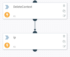 connect delete and ip