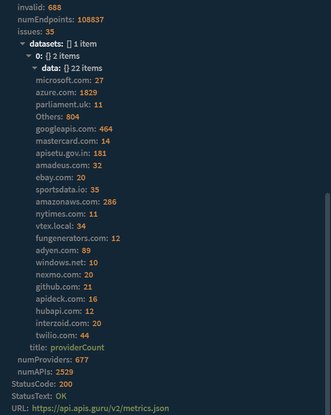 JSON Context Output - 2