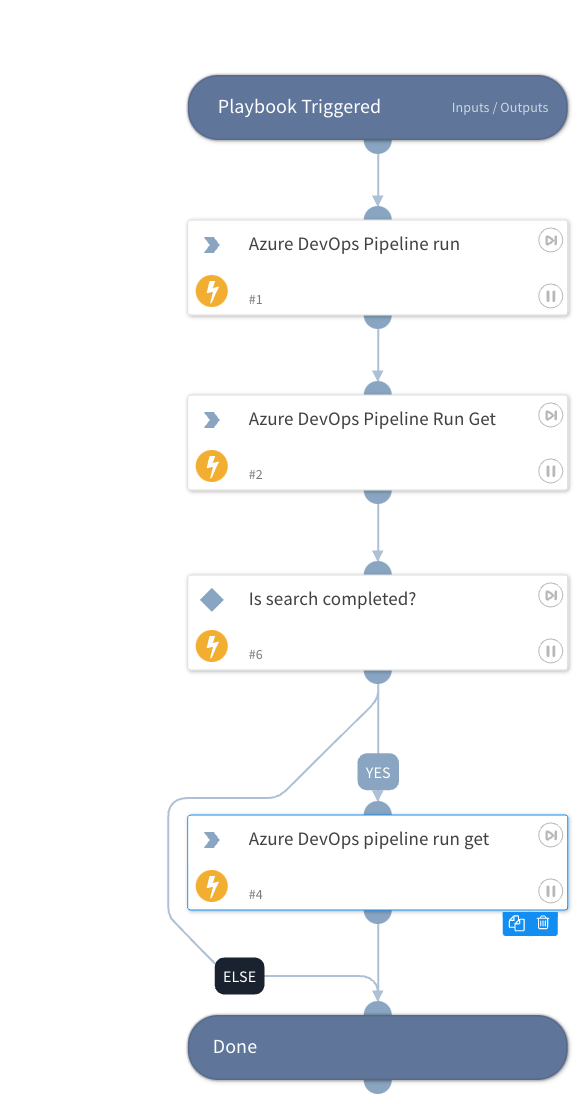 Azure-DevOps-Pipeline-Run
