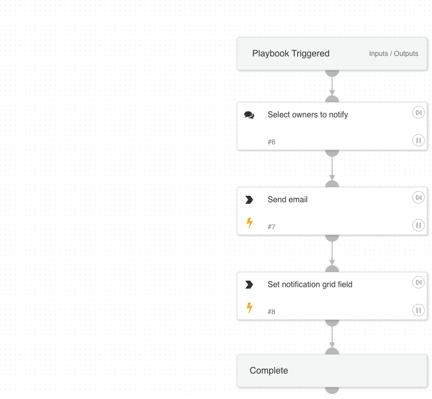 Cortex ASM - Email Notification