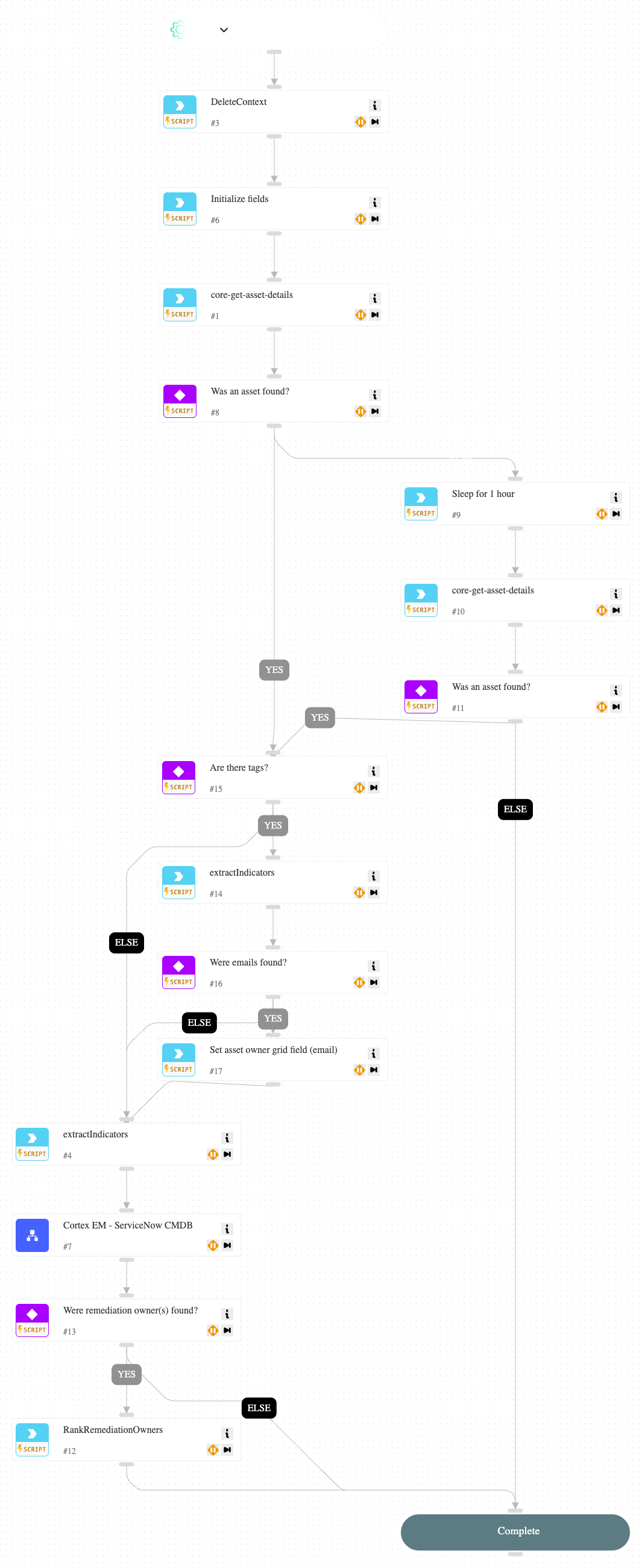 Cortex EM - Exposure Issue