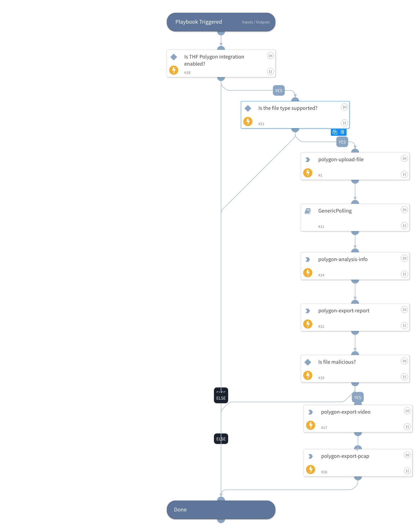 Detonate File - Group-IB TDS Polygon