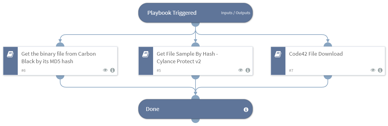 Get File Sample By Hash - Generic v3