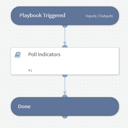 Indicator Registration Polling - Generic