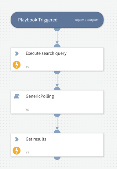 LogRhythmRestV2 - Search query