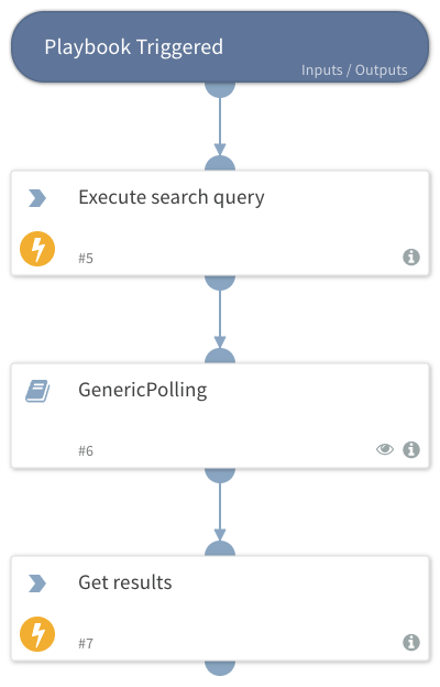 Logrhythm - Search query
