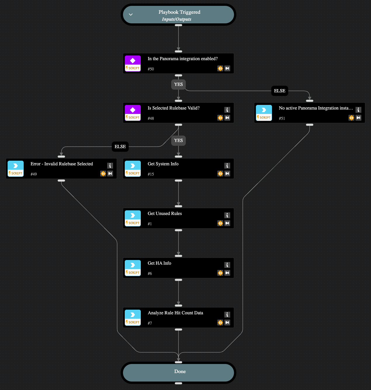 PAN-OS - Identify Unused Policy Rules