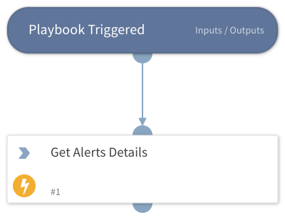 Recorded Future Playbook Alert Details