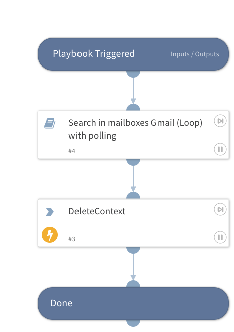 Search all mailboxes - Gmail with polling