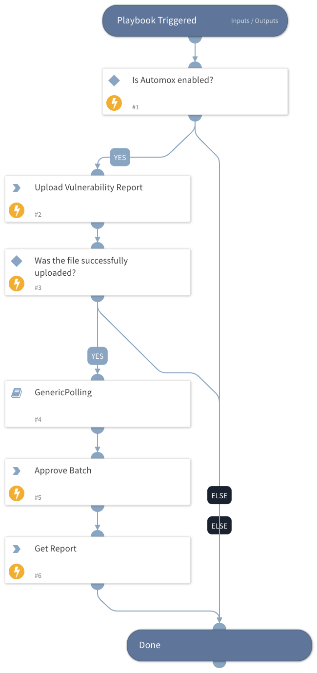 Upload Vulnerabilities to Automox